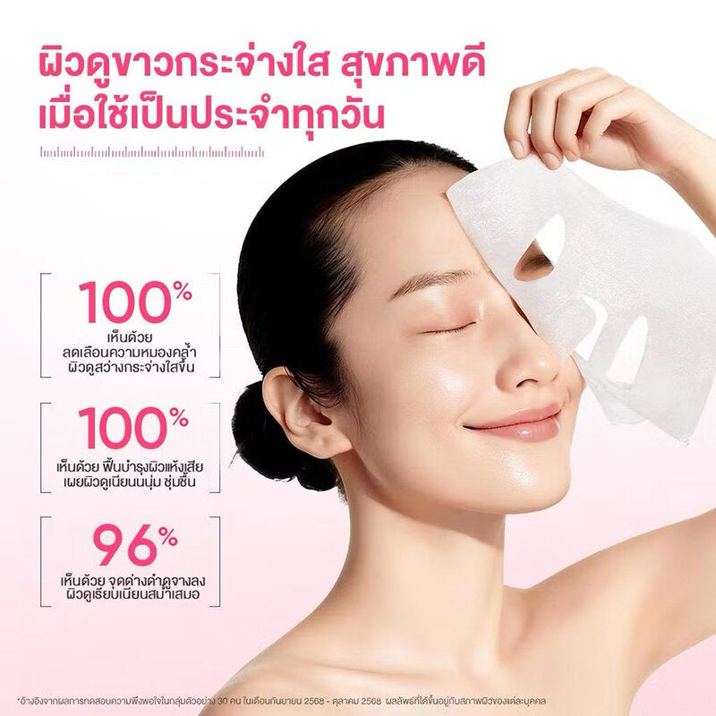 SKINTIFIC Niacinamide Brightening Daily Mask 30pcs