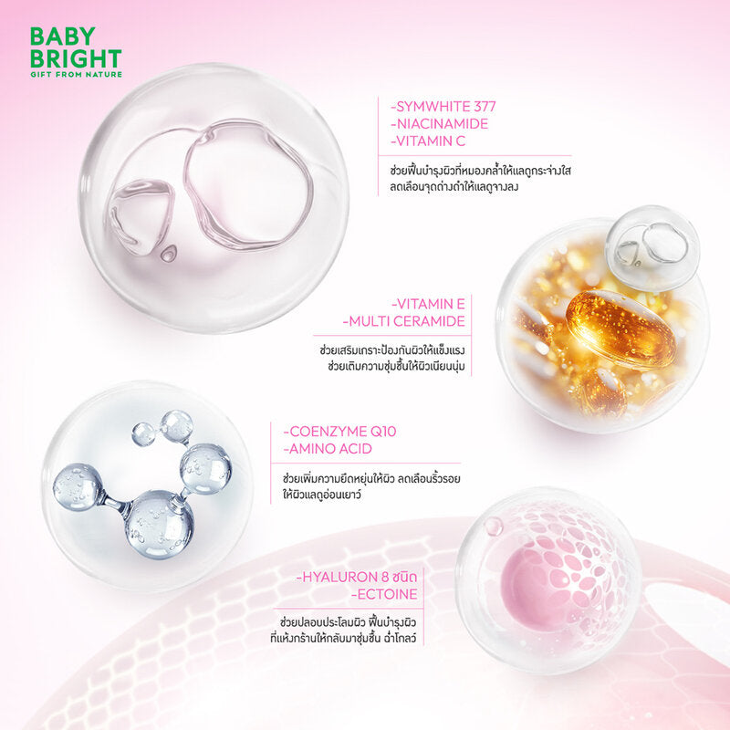 Baby Bright Mesobright 3D Lifting Net Gel Mask 1'S