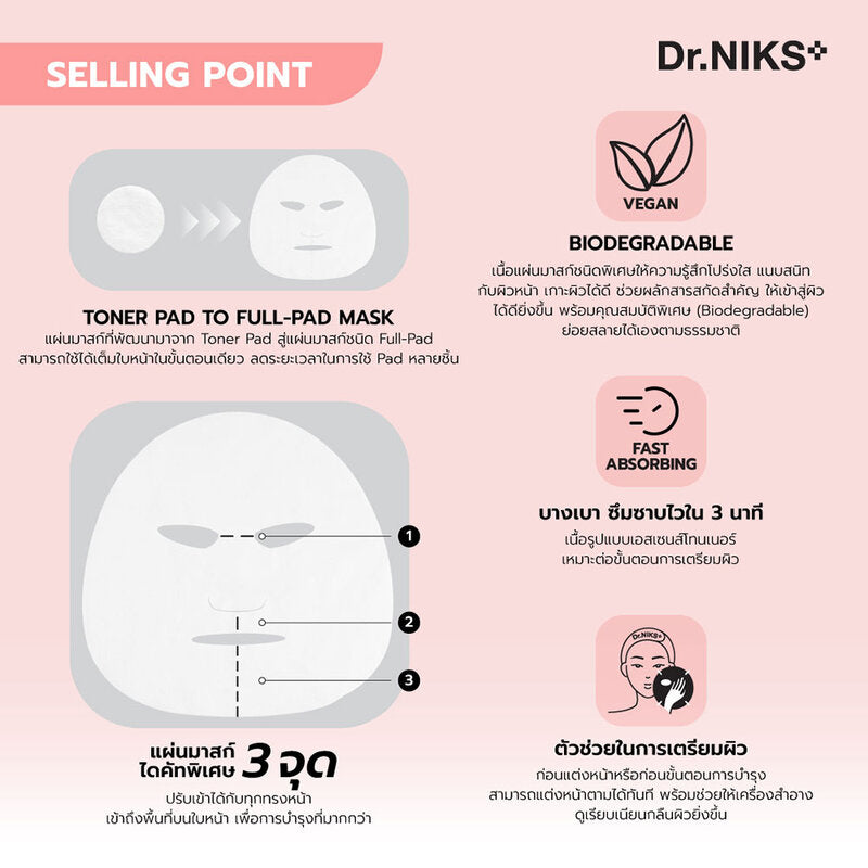 Dr.NIKS 3 Mins Toner Mask Antioxidant 1'S