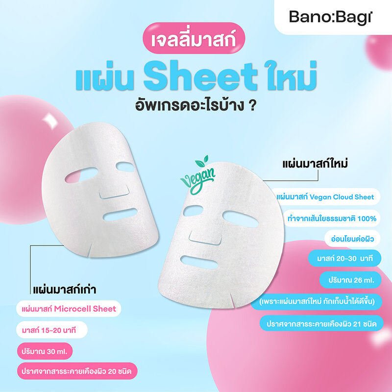 Banobagi Vita Genic Jelly Mask Acne 1'S