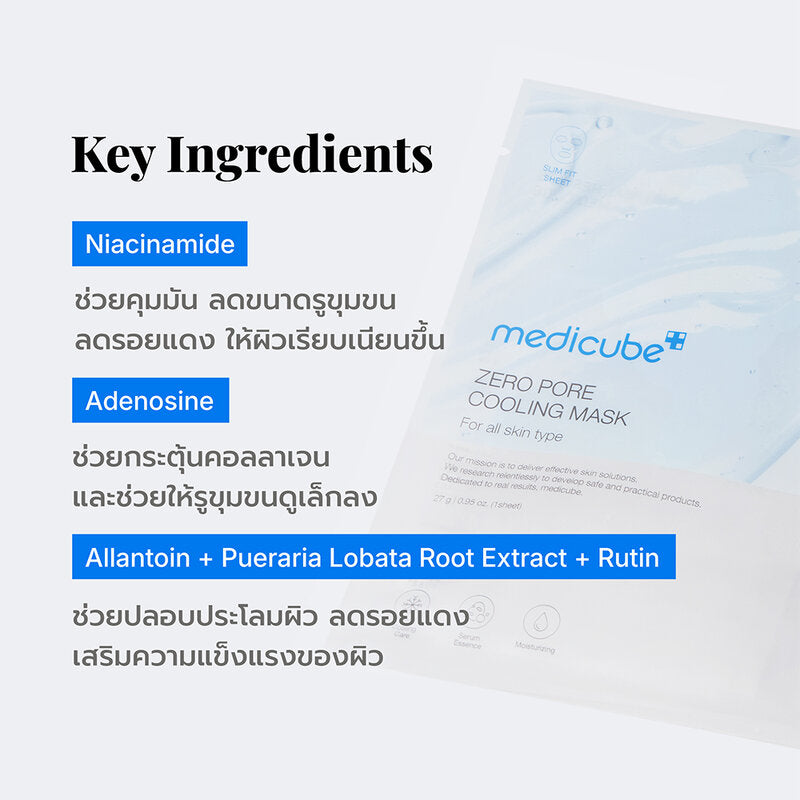 MEDICUBE Zero Pore Cooling Mask
