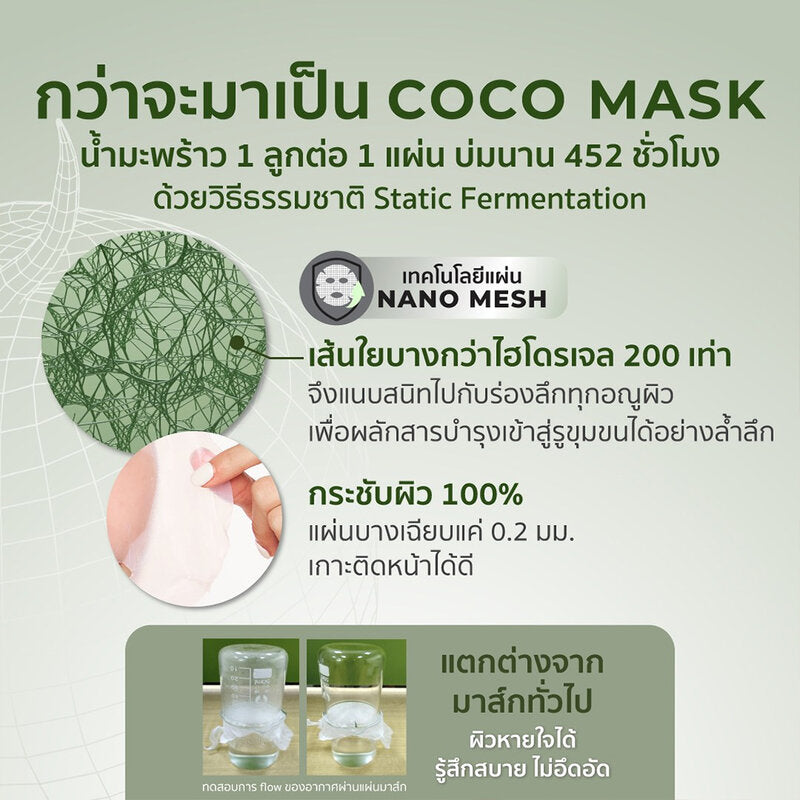 HER HYNESS Advanced Glow Instant Lift Coco Mask (Box) 5 pcs
