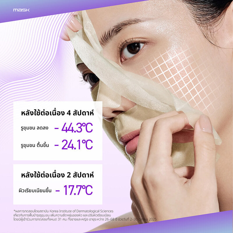 K-pop Demon Hunters X ANUA Retinol Niacin Night Care Mask 24ml