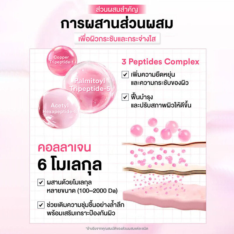 COSRX One Step Original Peptide Collagen Lifting Glow Pad 300ml (Pack of 100)