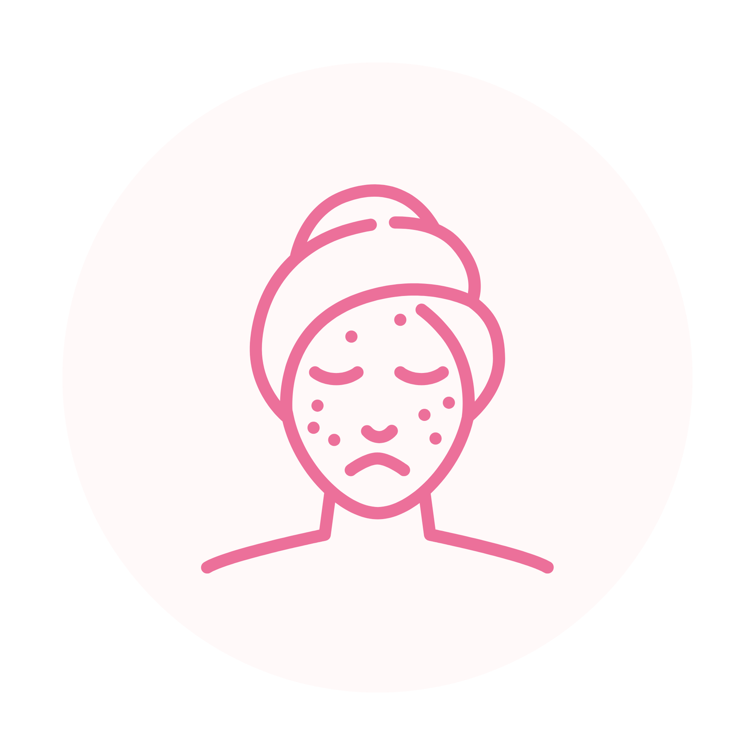 Acne/ Pimples