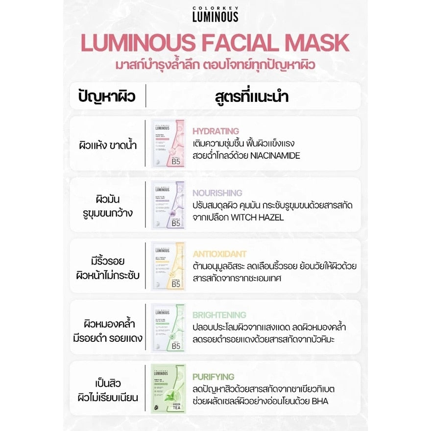 Colorkey Luminous Replenishing Mask 25ml. 1pcs.
