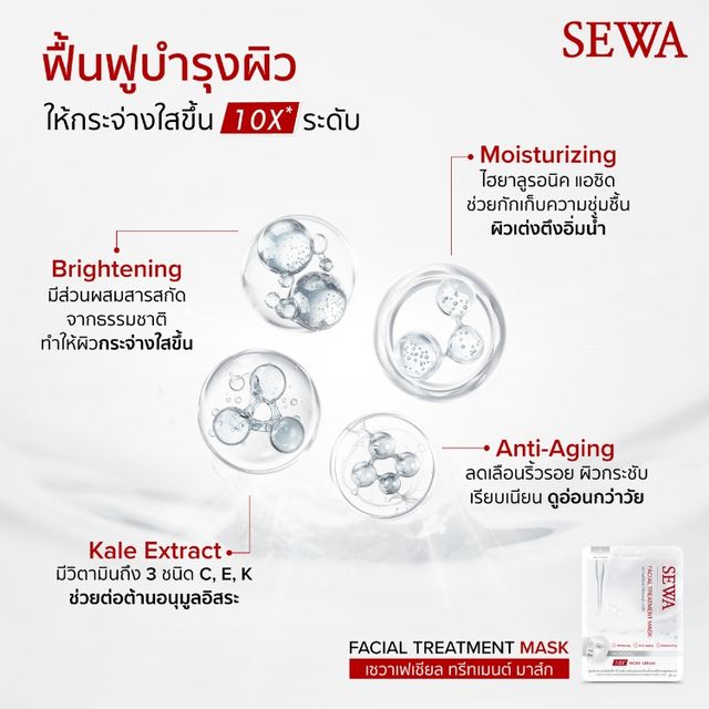 SEWA Facial Treatment Mask